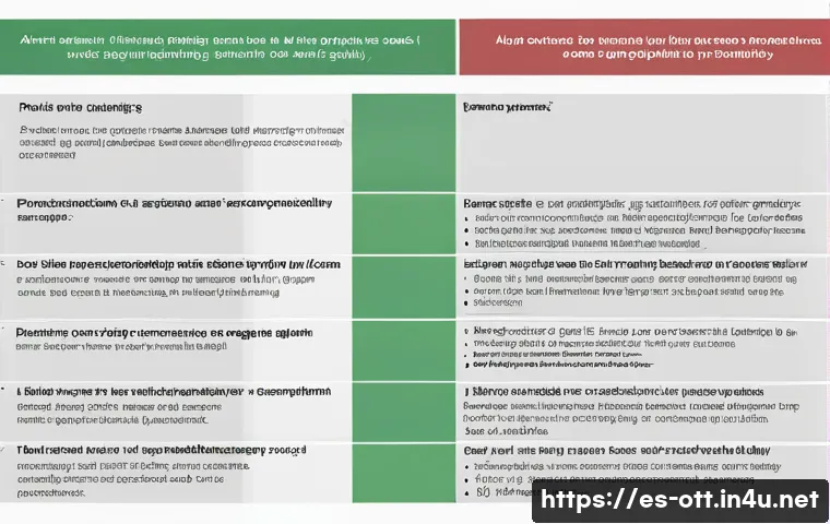 OTT와 스트리밍 품질 기술 - The search results provide excellent guidance on writing effective AI image prompts, emphasizing cla...